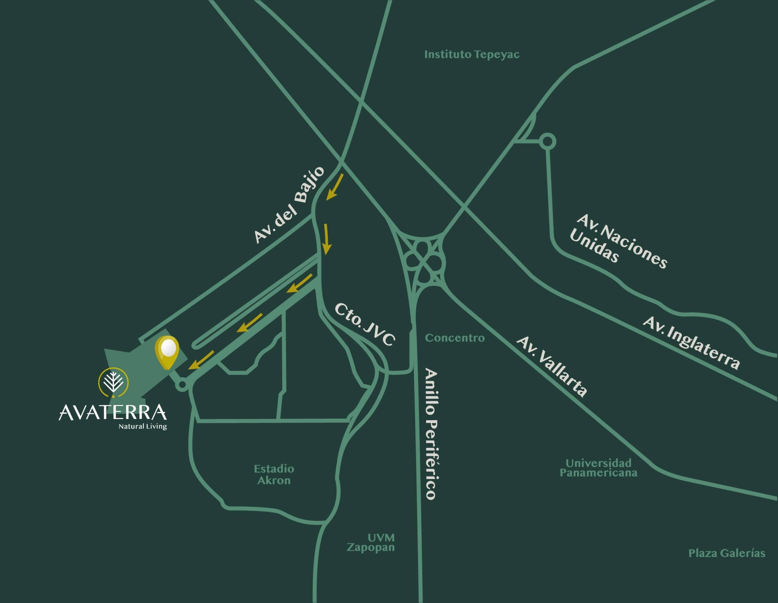 Avaterra